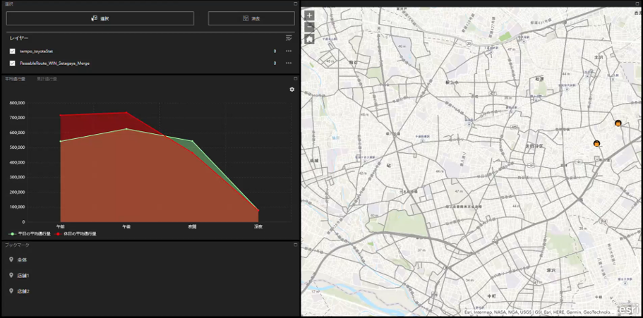  ArcGIS