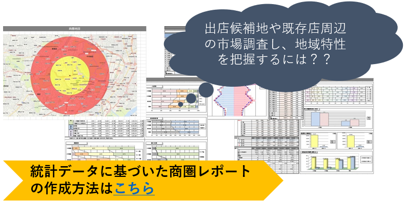統計データに基づいた商圏レポートの作成方法はこちら