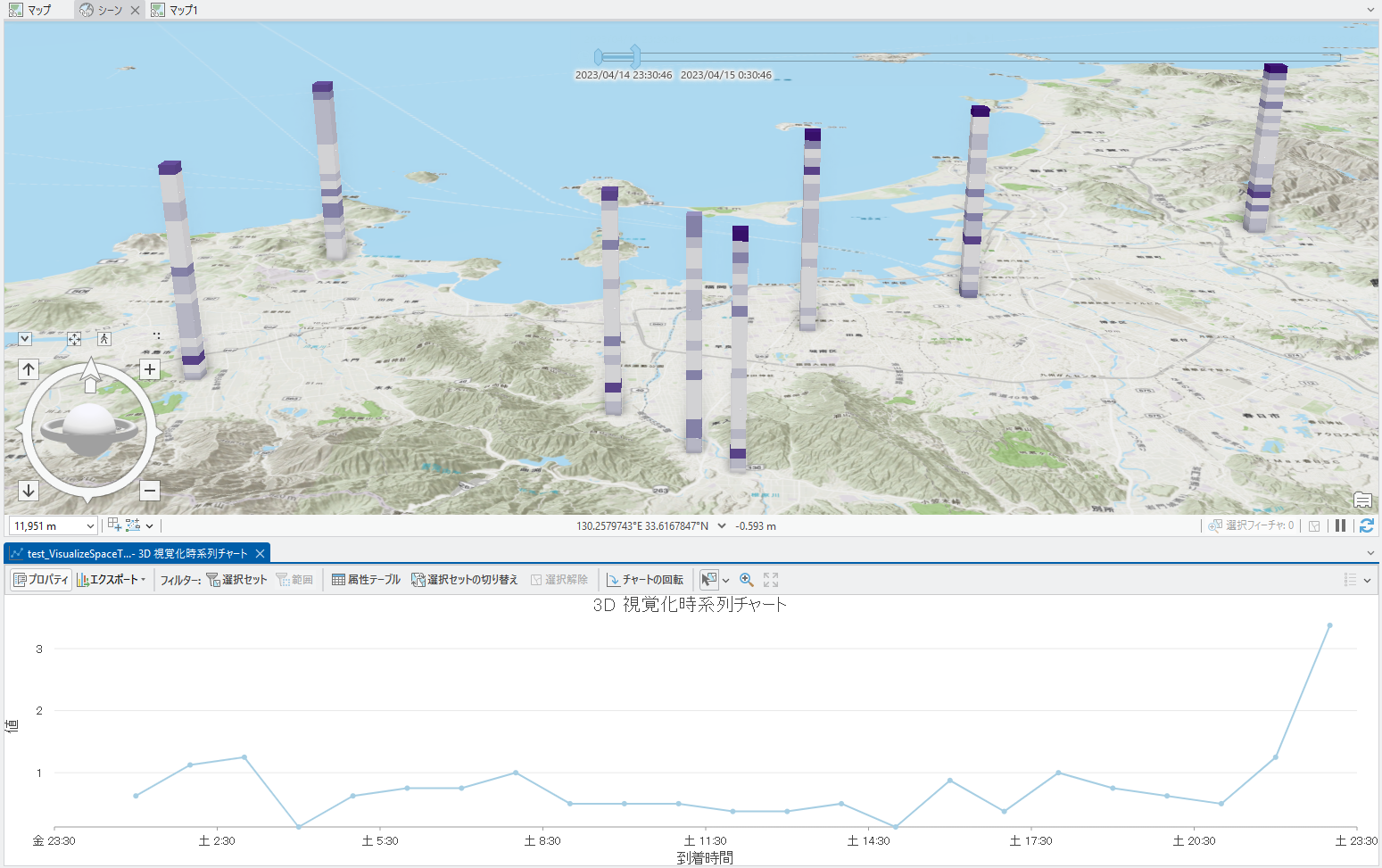 地図上で時間ごとにトラフィックが発生している箇所をキューブで示しているイメージ