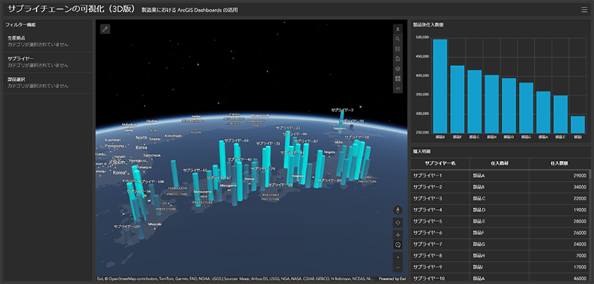 サプライチェーンの可視化(3D版)