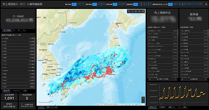 店舗施策情報と気象情報を重ねたダッシュボード
